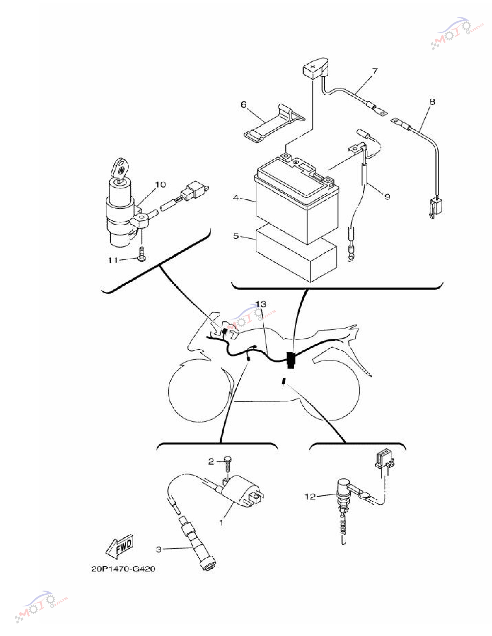 Frame Diagram